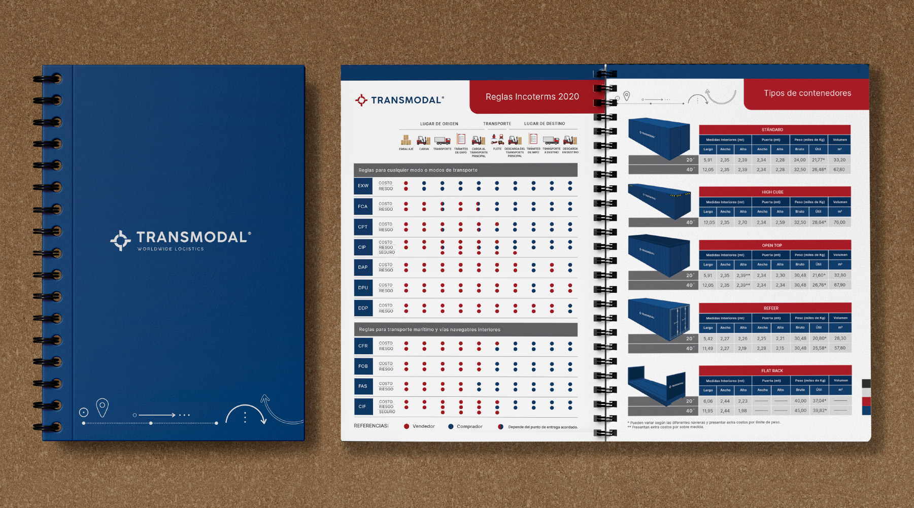 Transmodal por BigMoon